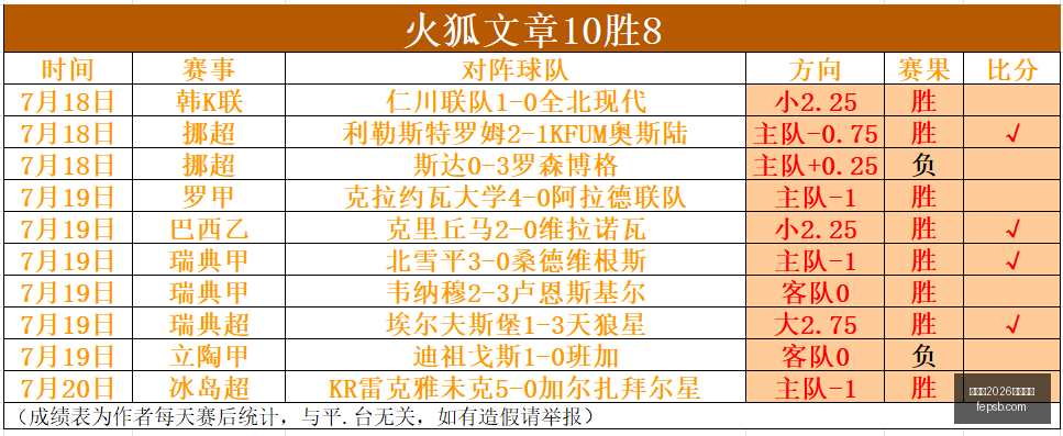 世界杯,买球平台世,界杯,世界杯2026买球平台,在线买球,足球投注,体育博彩,赛事预测,买球攻略,安全买球,博彩网站