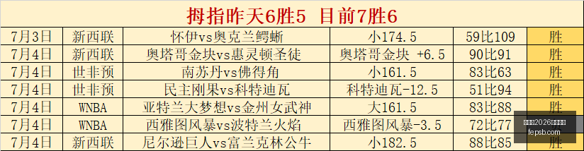 世界杯,买球平台,世界杯2026买球平台,世界杯2026买球平台,在线买球,足球投注,体育博彩,赛事预测,买球攻略,安全买球,博彩网站