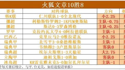 世界杯2026买球平台世界杯2026买球平台数据冲到20