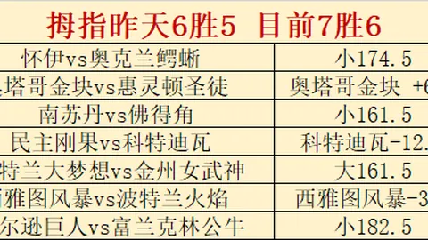 世界杯2026买球平台 105248 5