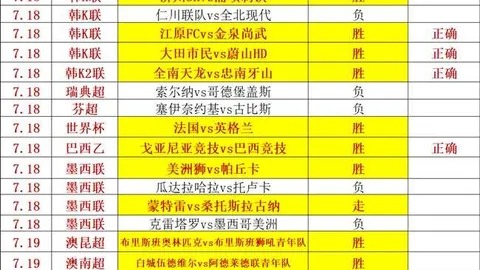 世界杯2026买球平台世界杯2026买球平台新动作落地引